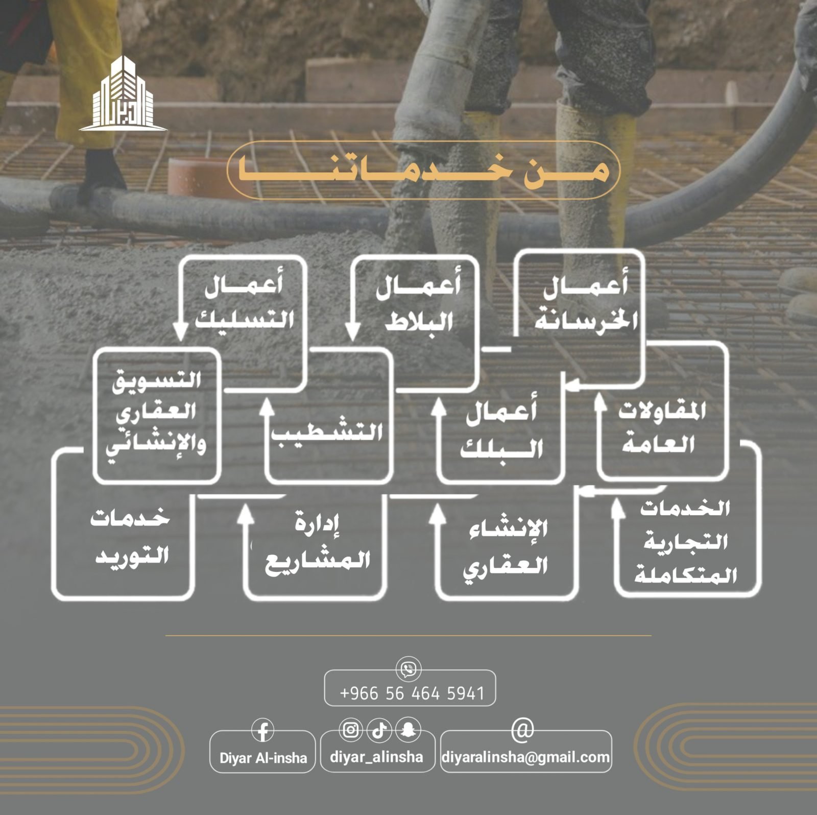 نبني المستقبل